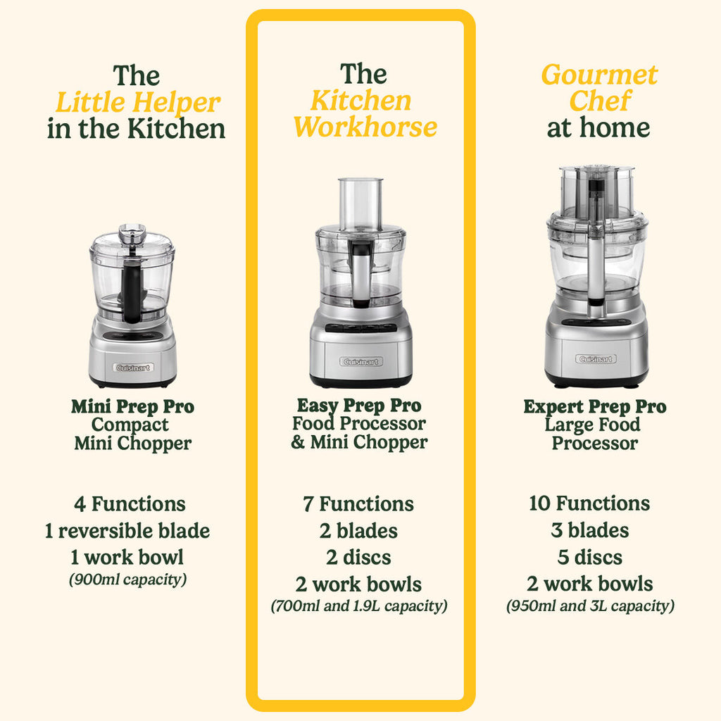 Cuisinart Easy Prep Pro FP8U food processor feature image 2
