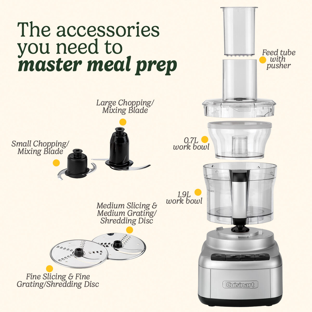 Cuisinart Easy Prep Pro FP8U food processor feature image 3
