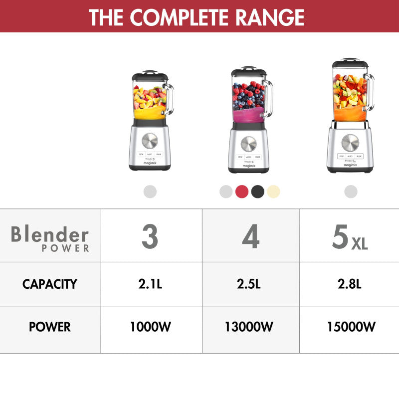 Magimix Blender Power 4 White 11626 official product lifestyle