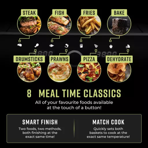 Tower Elite T17195 cooking presets