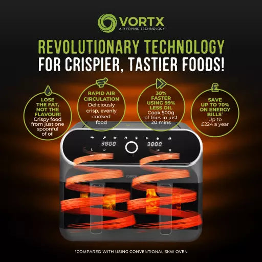 Tower Elite T17195 Vortx technology