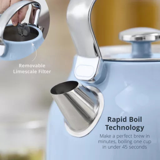 Swan Retro Traditional SK14631BLU – rapid boil and removable limescale filter